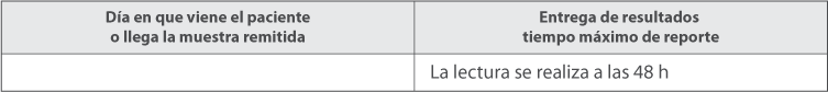 Calendario de Pruebas Calendario de Pruebas