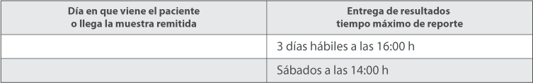 Calendario de Pruebas Calendario de Pruebas