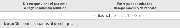 Calendario de Pruebas Calendario de Pruebas