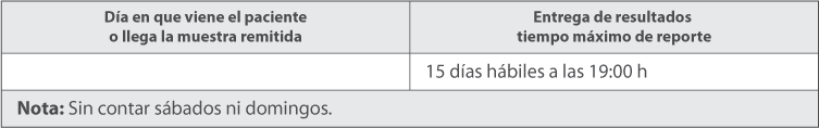 Calendario de Pruebas Calendario de Pruebas