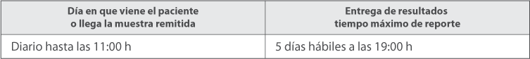 Calendario de Pruebas Calendario de Pruebas