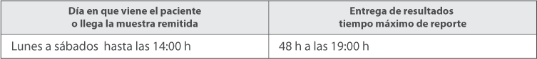 Calendario de Pruebas