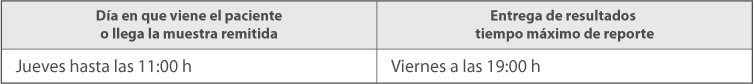 Calendario de Pruebas Calendario de Pruebas