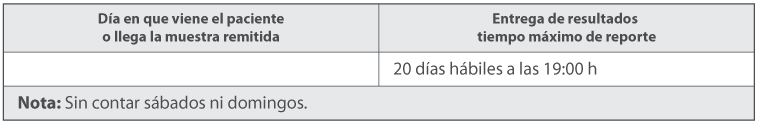 Calendario de Pruebas Calendario de Pruebas