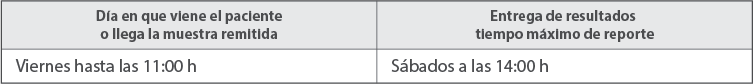 Calendario de Pruebas Calendario de Pruebas
