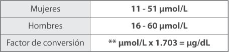 Tabla de Valores en el Sistema Internacional de Unidades Tabla de Valores en el Sistema Internacional de Unidades